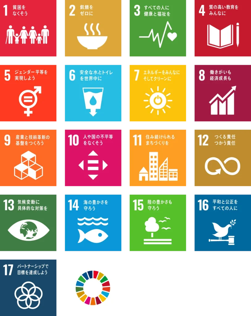 SDGｓ